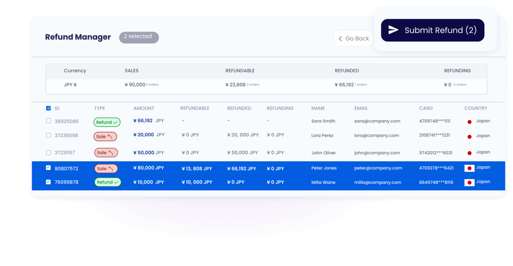 Payouts 4 2023 1 1